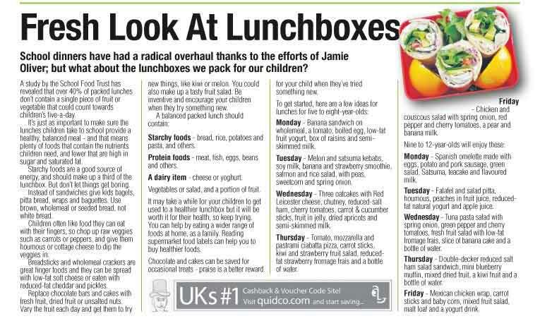 Fresh Look at Lunchboxes